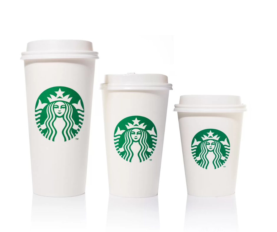 Starbucks Cup Sizes (Explained): Grande, Venti, etc.