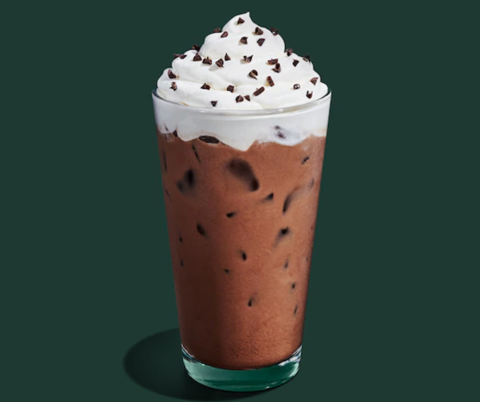 Iced Peppermint Mocha: Cool and Minty Delights - Starbucks' Iced Peppermint Mocha
