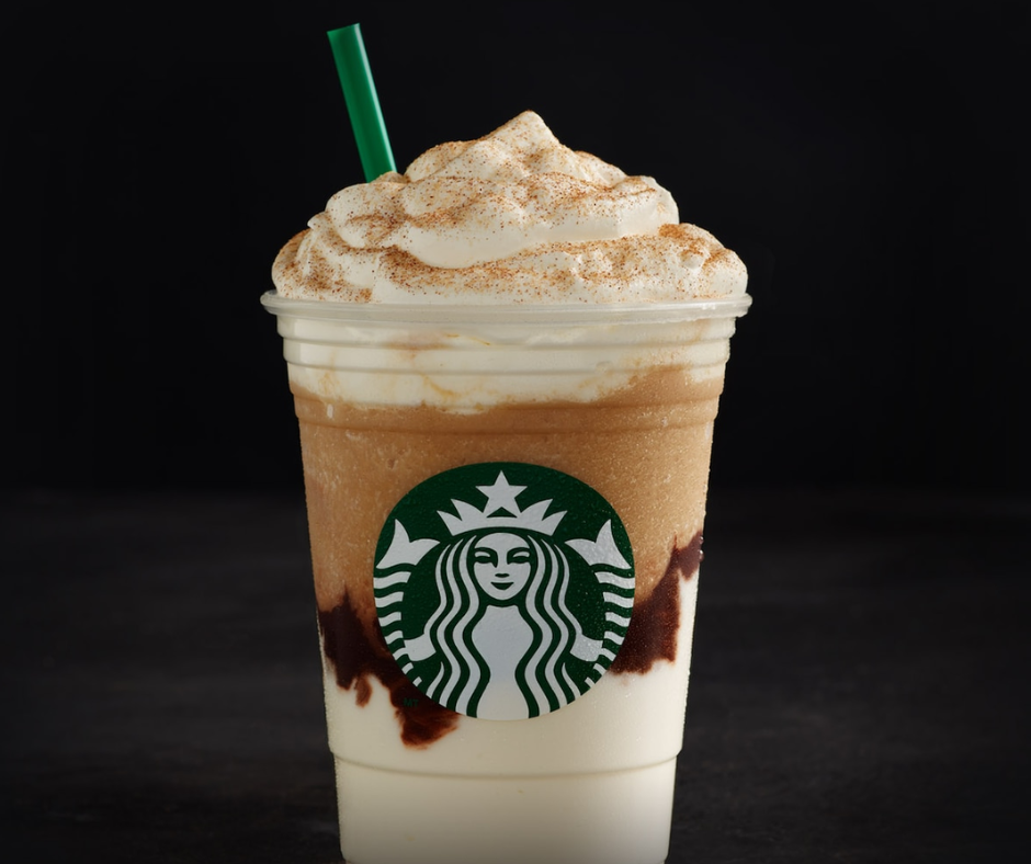 Starbucks Mocha Coffee: Finding Comfort in a Cup of Starbucks Mocha ...