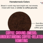 Coffee Ground Emesis: Understanding Coffee-related Vomiting